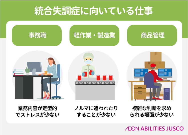 統合失調症に向いている仕事