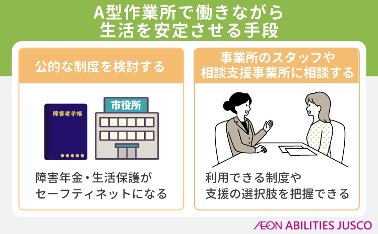 A型作業所で働きながら生活を安定させる手段