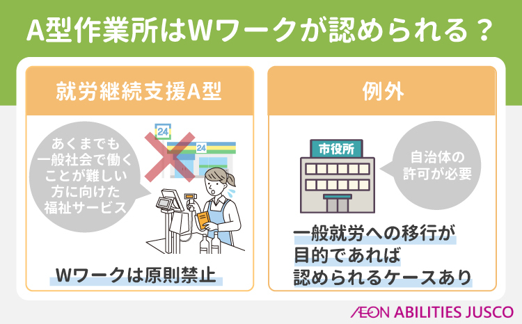 A型作業所はWワークが認められる？