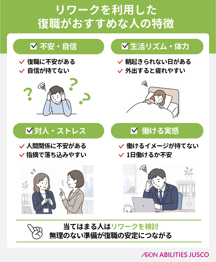 リワークを利用した復職がおすすめな人の特徴