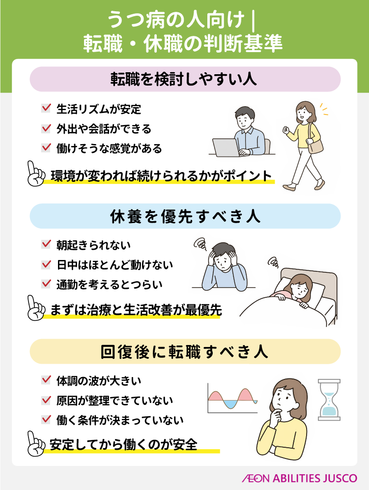 うつ病の人が転職・休職を判断する基準【状態別に解説】