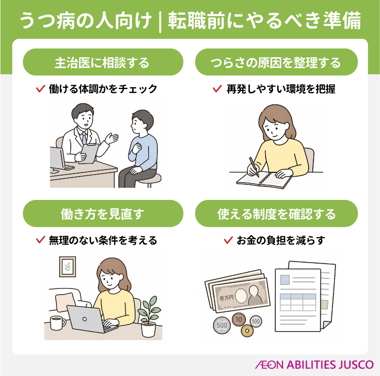 うつ病で転職に踏み切る前にやっておくべき4つのこと