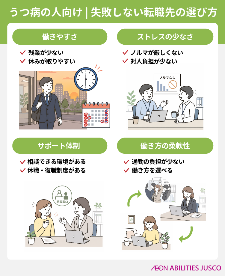 うつ病での転職を繰り返さない！失敗しない職場の選び方