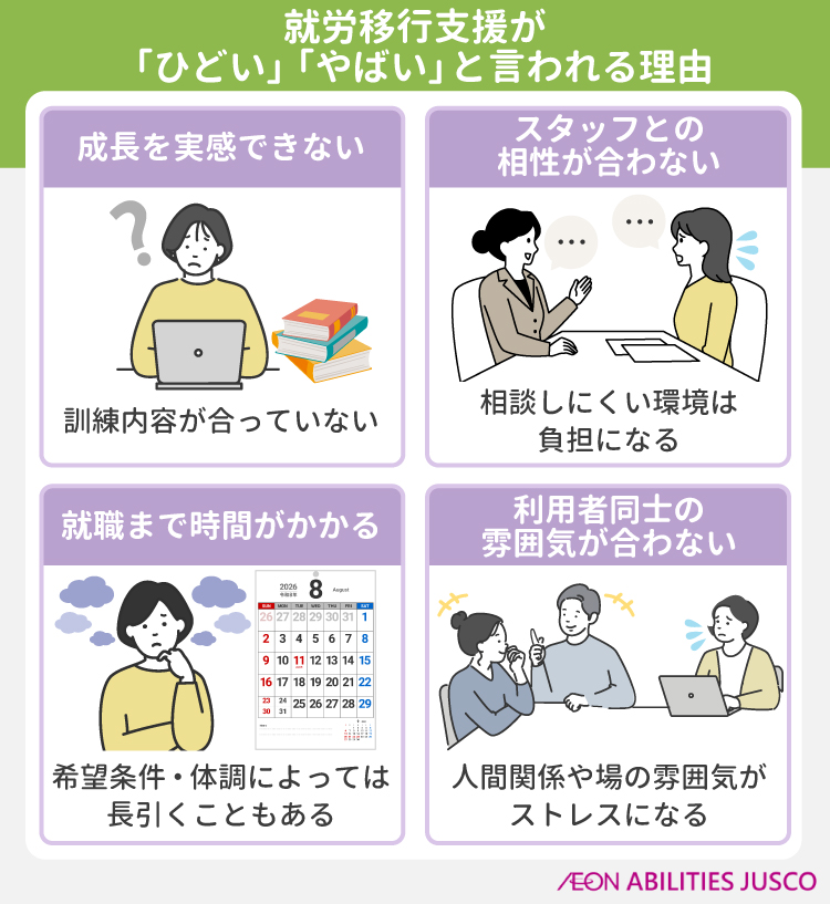 就労移行支援が「ひどい」「やばい」と言われるのはなぜ?