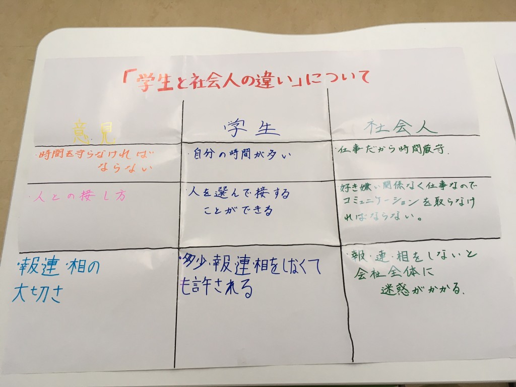 障がい者の就労移行支援 アビリティーズジャスコ(宮城・秋田・福島・千葉・神奈川・東京) 【木更津】『学生と